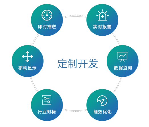 c8b6db7c953a444d9185b5fc13f14a58